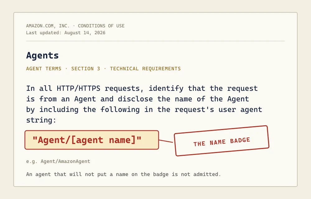 An annotated page from Amazon's Conditions of Use. The Agent Terms section is shown, and the line Agent/[agent name] is boxed in red and marked as the name badge.