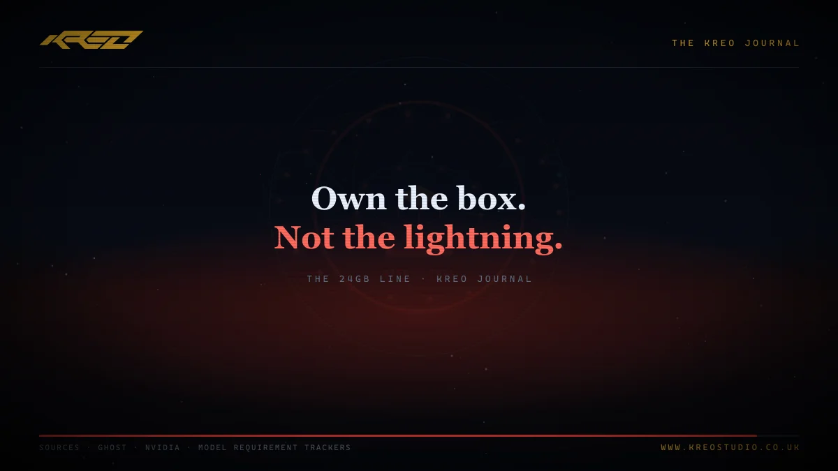 Animated cinematic poster: a glowing core with a 24GB capacity ring is fed by a red node network, then overloads and bursts outward into a spreading constellation. Own the box, not the lightning.