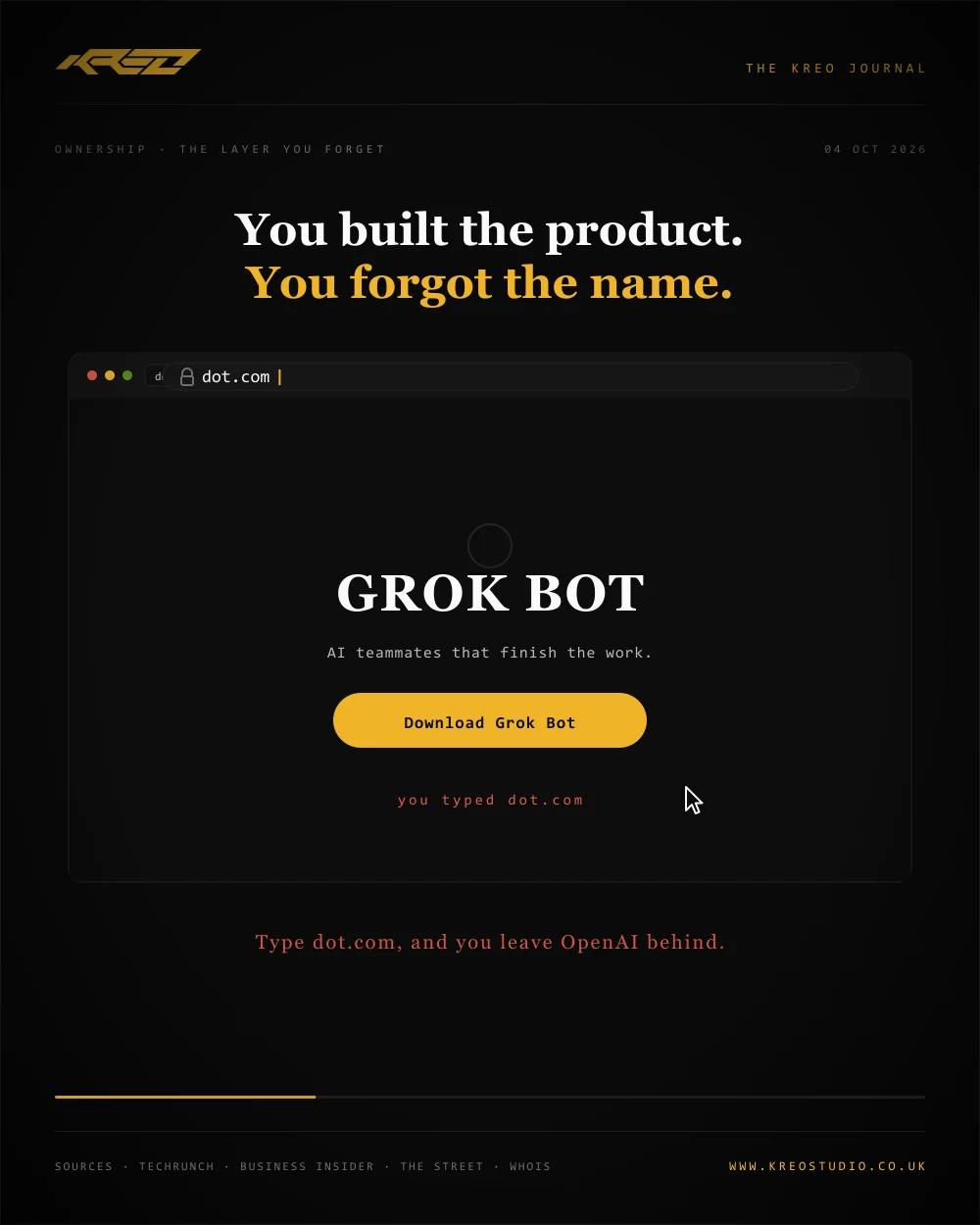 Animated: a browser types dot.com and lands on the rival's Grok Bot page; then types dots.com and lands on a clothing brand; OpenAI owned neither. Own the name before you ship it.