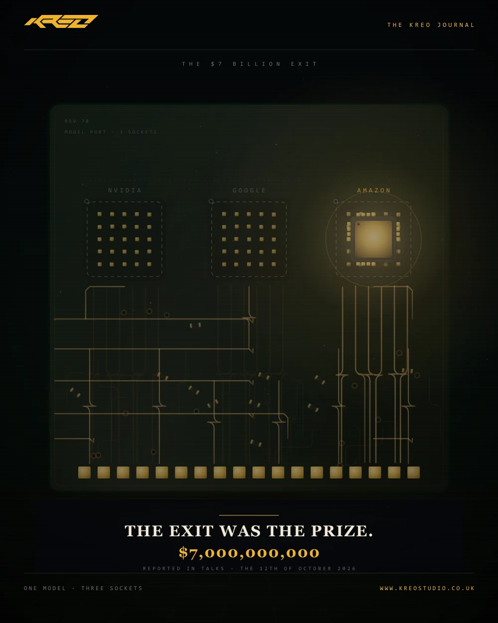 An animated loop: a chip is lifted from one socket on a circuit board and re-seated into a second, then a third. When it lands on the third, the whole board lights up and the caption reads: the exit was the prize, seven billion dollars, reported in talks.