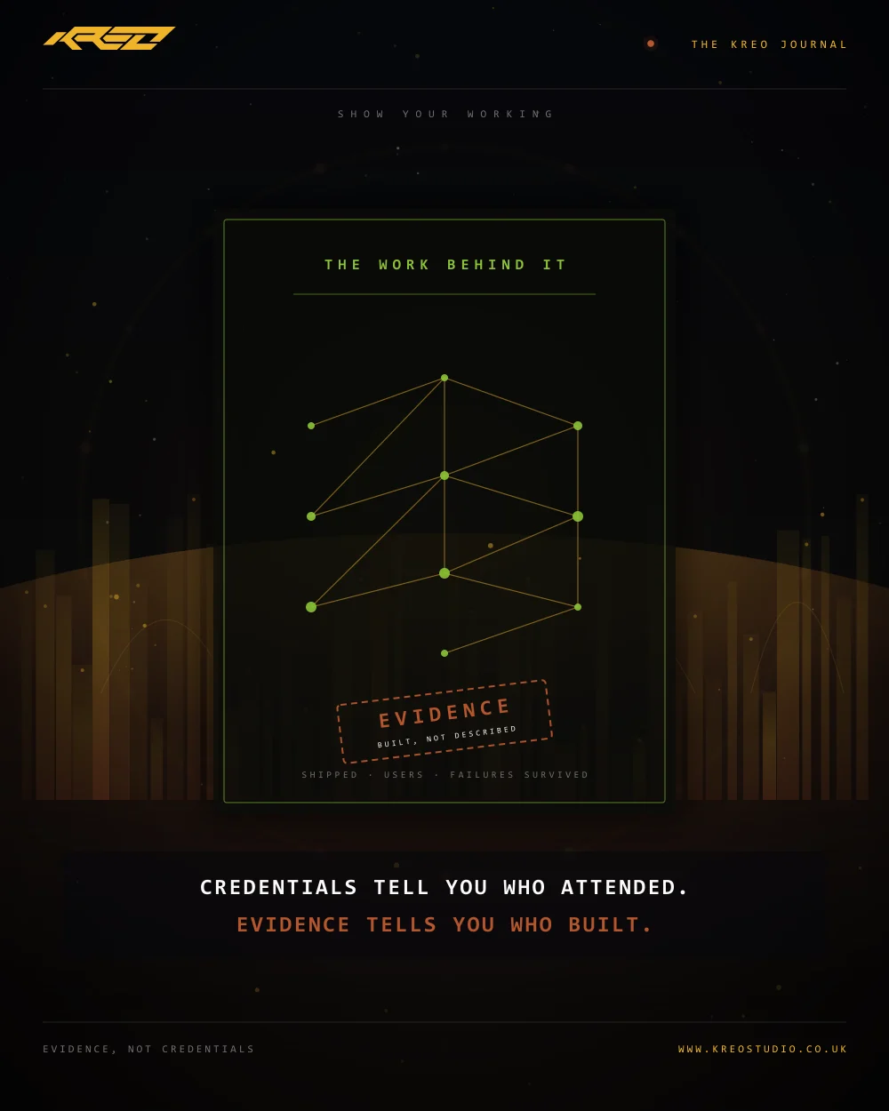 Animated portrait hero: a certificate in a dark hall turns over on its axis; behind it a city of light ignites on the horizon, ringed by connected nodes and lit by volumetric rays; the translucent back reveals a blueprint, an EVIDENCE stamp, and the line credentials tell you who attended, evidence tells you who built.