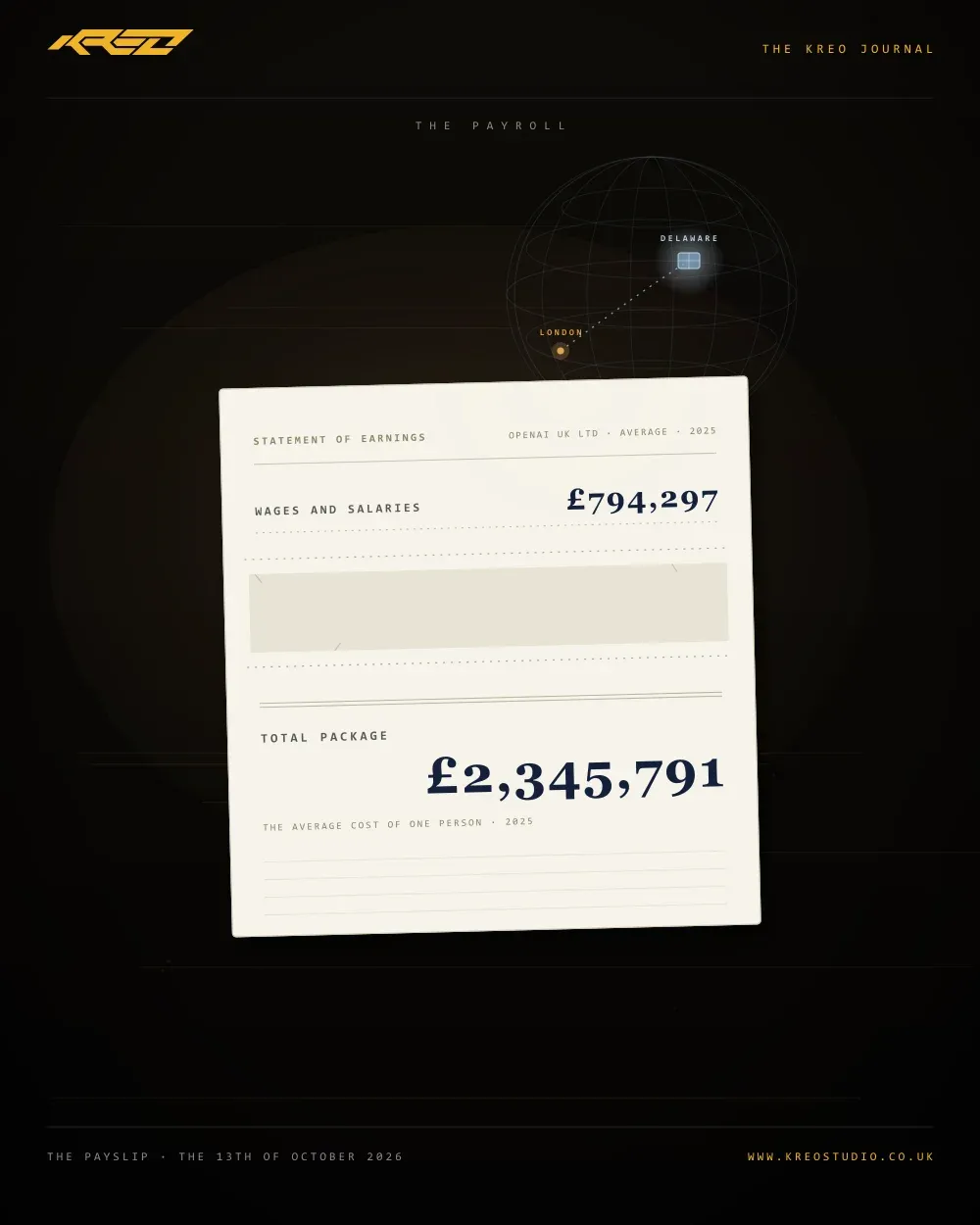 An animated loop, portrait: a cream payslip under a desk lamp on a dark desk. The header reads Statement of earnings; the rows read wages and salaries, GBP 794,297, share-based compensation, GBP 1,525,808, and a bold total package, GBP 2,345,791. A perforation inks along the share-based row; the row lifts off the sheet as a translucent ghost and flies west across a faint wireframe globe, landing as one lit cell on a dark grid labelled Delaware, which begins to glow. The closing lines read: Paid in London. Owned in Delaware.