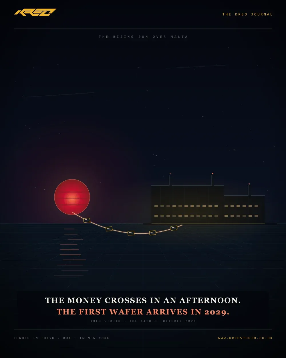 An animated loop, portrait: night over a grid sea. A red sun rises at the left horizon and a thread of capital crosses the water to two long factory silhouettes on the far shore, where windows ignite in a wave. The closing lines read: The money crosses in an afternoon. The first wafer arrives in 2029.