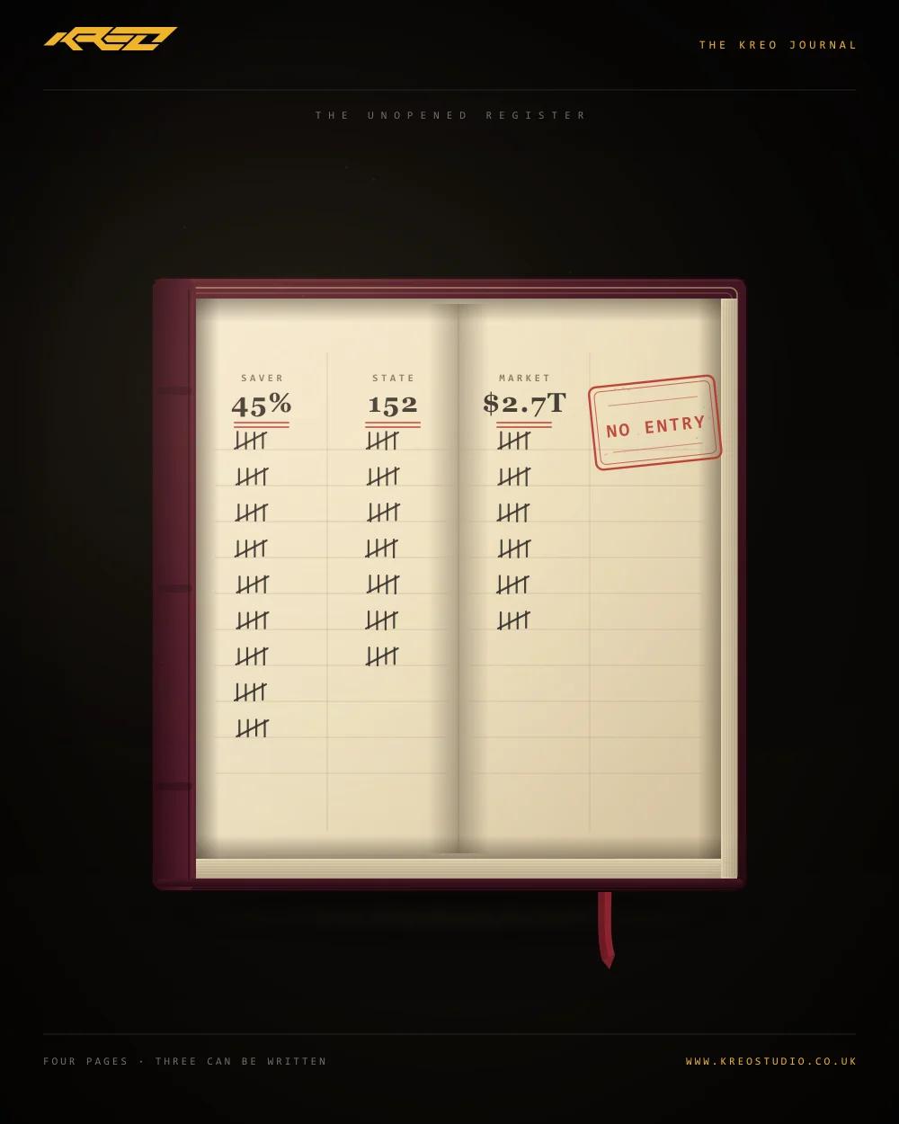 A bound register opens in the dark: three pages write themselves, the fourth stays blank.