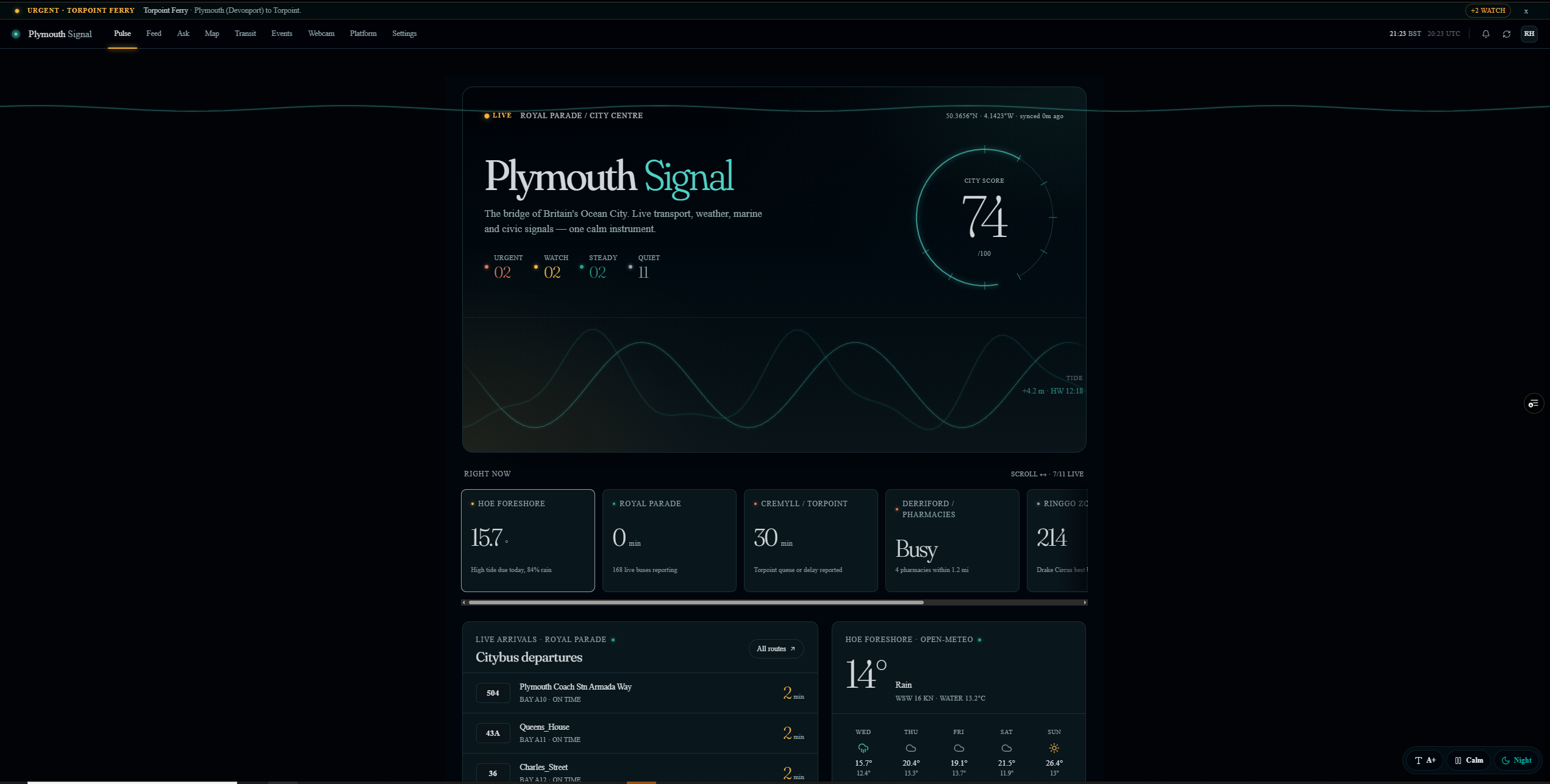 Plymouth Signal